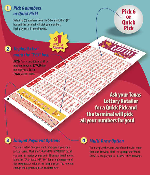 Лотерея Техаса (Lotto Texas) – история развития и правила